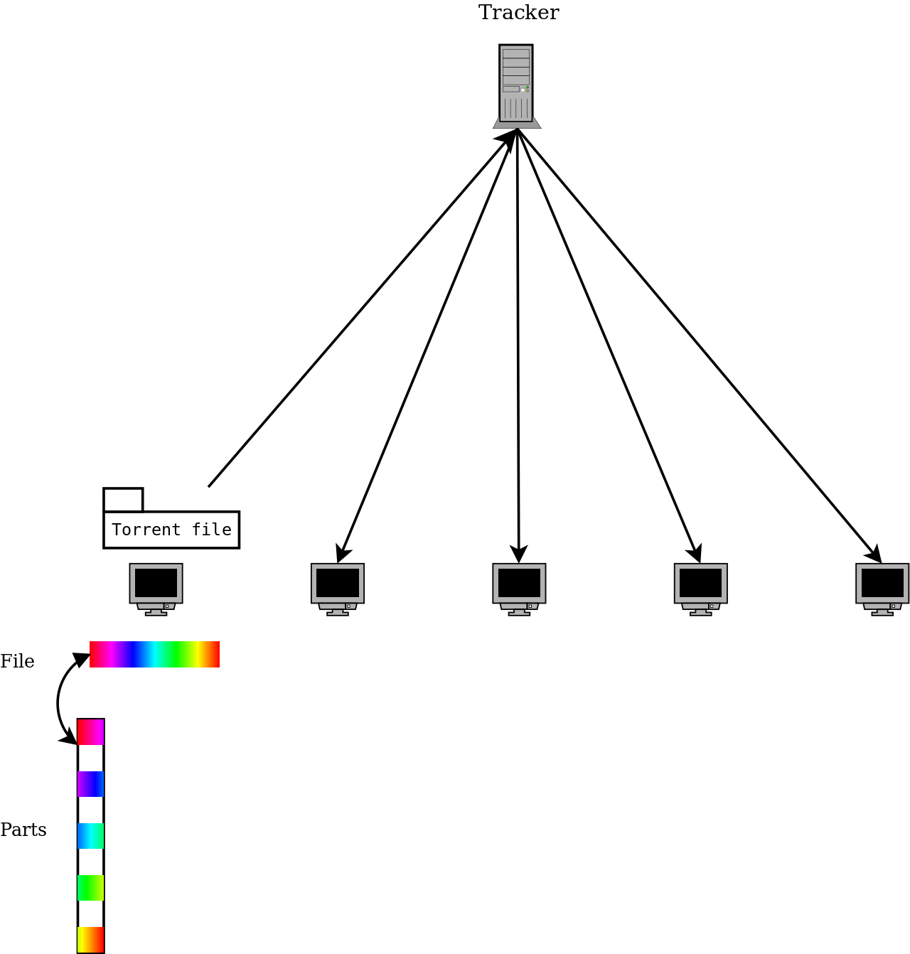 Torrent2